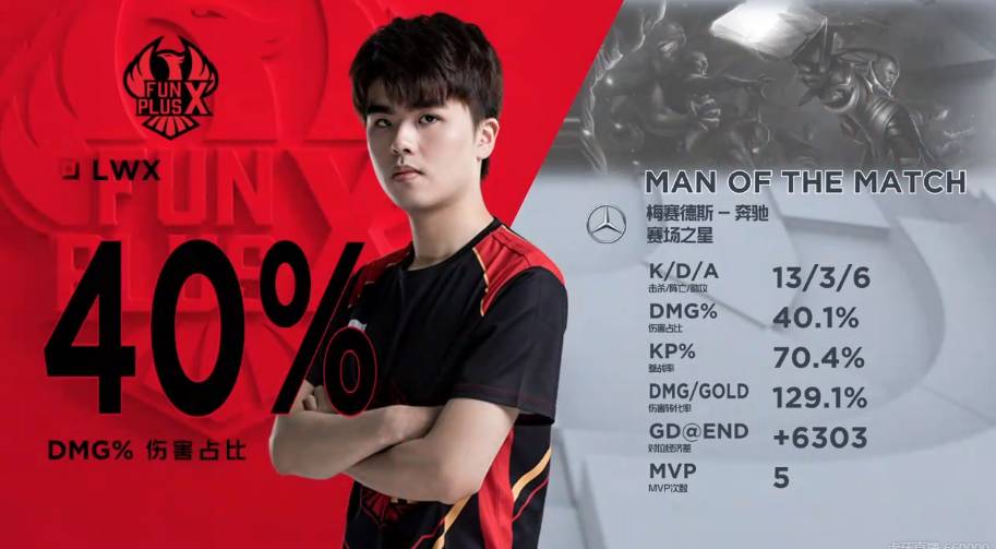 不可动摇 不可动摇