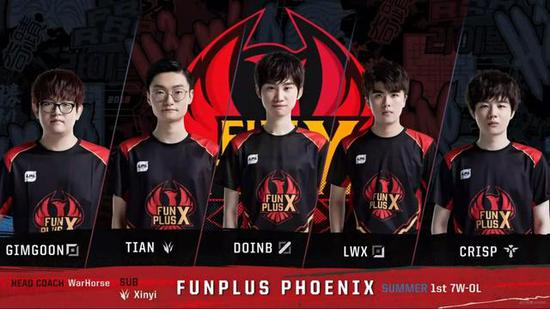 的独特之处 的独特之处