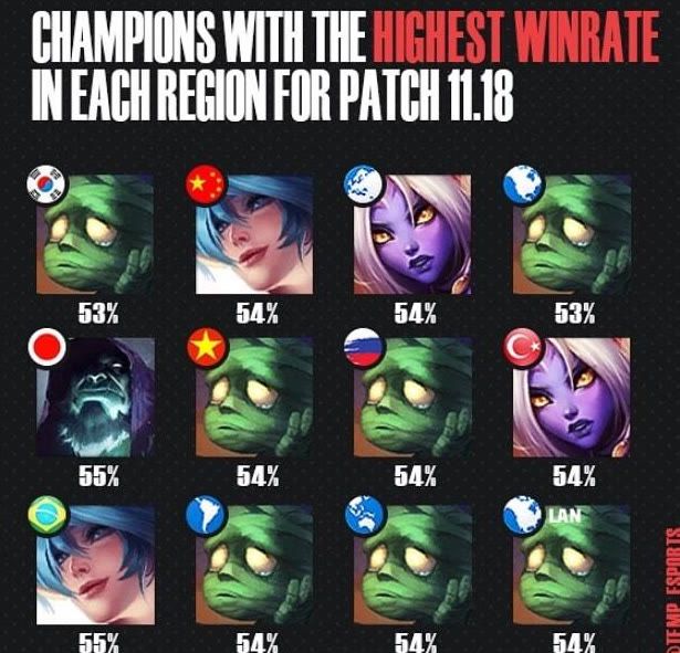 升了球队士 升了球队士