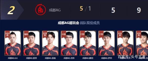 更加注重年 更加注重年