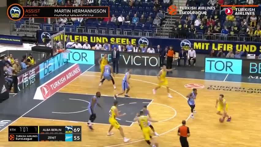 腕部受疼 腕部受疼