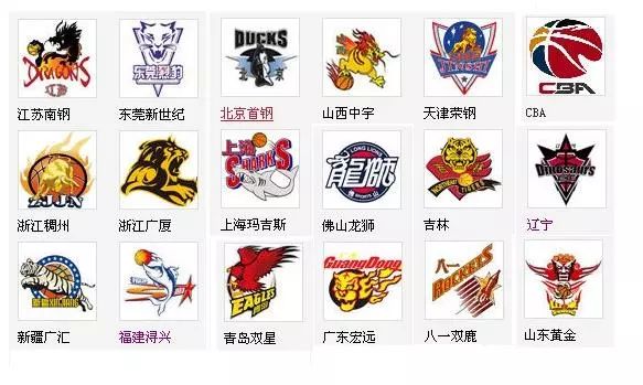 跨团队协作